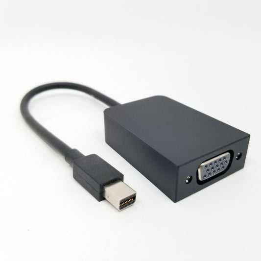 Ports on Mini Display to VGA adapter on a white background